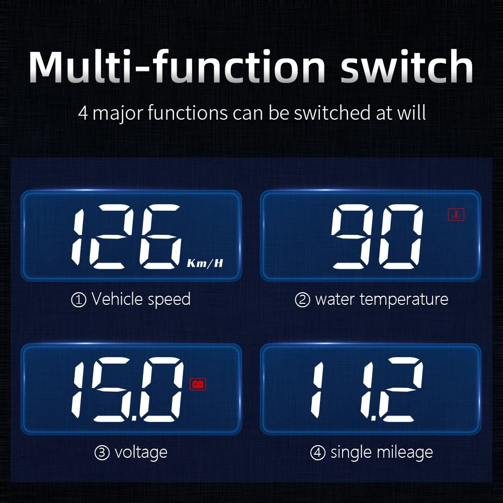 Digital Speed Projector